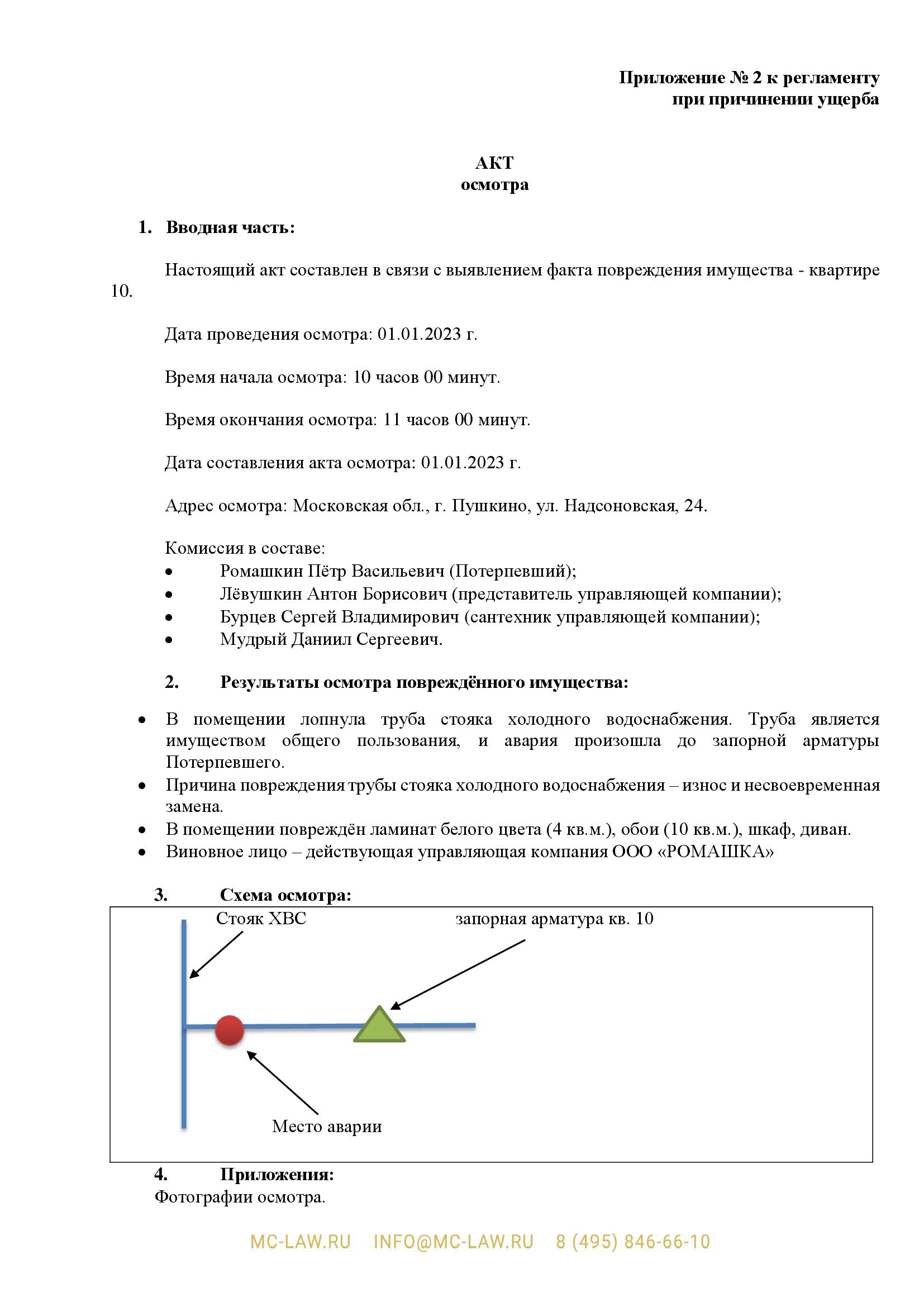 Регламент по работе сотрудников управляющей компании в случае причинении ущерба на многоквартирном доме